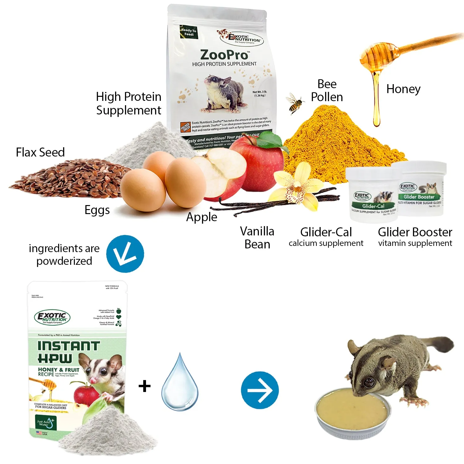 Glider Complete Deluxe Food Starter Package