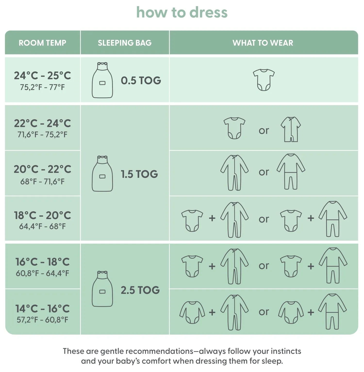 Ribbed Front Opening Sleep Sack 1.5 TOG